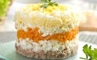 Как приготовить сытный салат с мясом и грибами