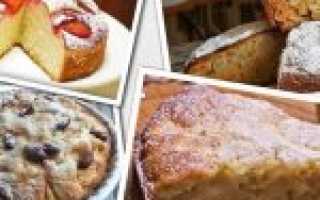 Пышная шарлотка с яблоками на кефире — рецепты шарлотки из яблок